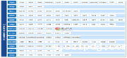 实验材料管理系统-实验室管理系统-LIMS
