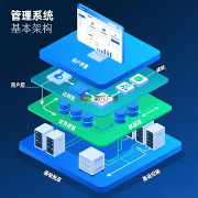 一份关于LIMS实验室信息管理系统选购的指南说明书